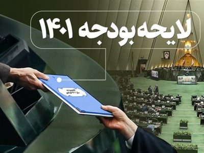 بررسی لایحه بودجه سال 1401 کل کشور 57. تصویر کلان اقتصاد ایران و چشم انداز آن