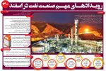 رویدادهای مهم صنعت نفت در اسفند ۱۴۰۰