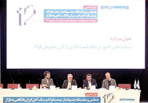 آثار جانبی عوارض صادراتی