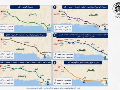 پاکستان رسما مجوز ترانزیت به ایران را صادر کرد