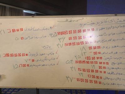 ششمین مجمع سالیانه انجمن قیر ایران