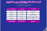 جابهجایی ۳ میلیون تن کالا و ۵تن قیردر بورس کالا در هفته گذشته